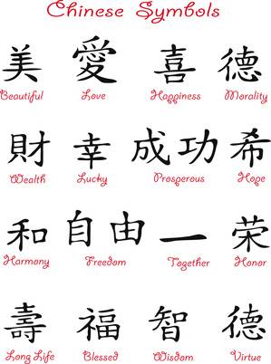 Chinesische Schriftzeichen Tattoo Sprueche De Chinesische Schrift